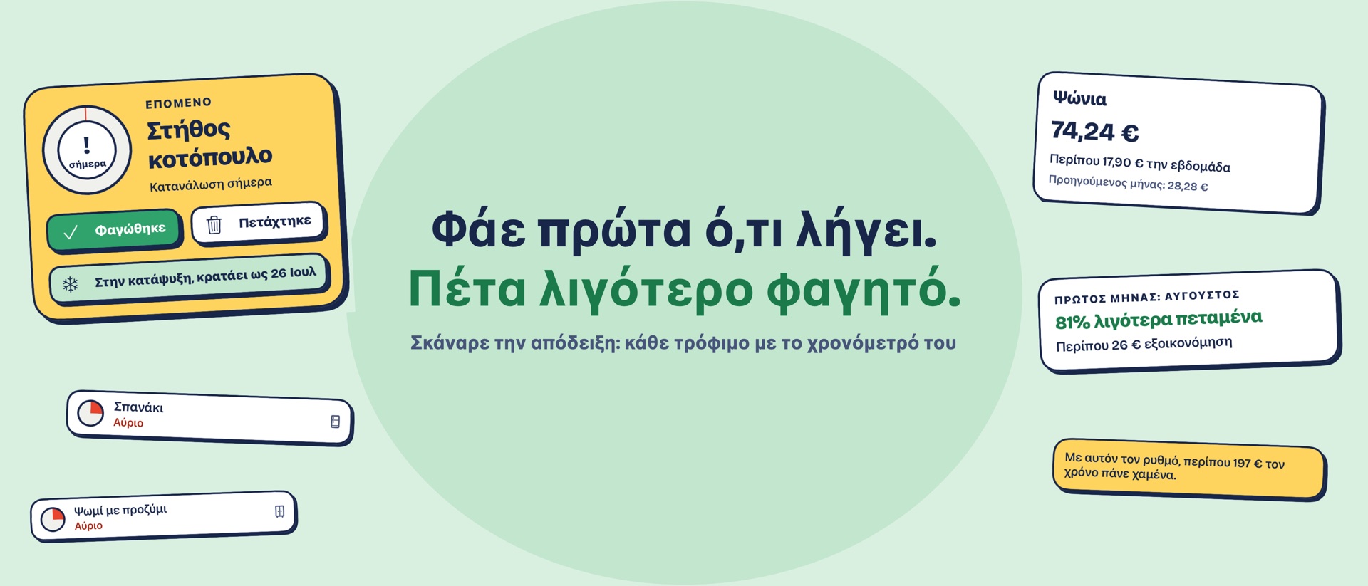Thymely: φάε πρώτα ό,τι λήγει και πέτα λιγότερο φαγητό. Το χρονόμετρο του επόμενου τροφίμου, τα έξοδα για ψώνια και η εξοικονόμηση.