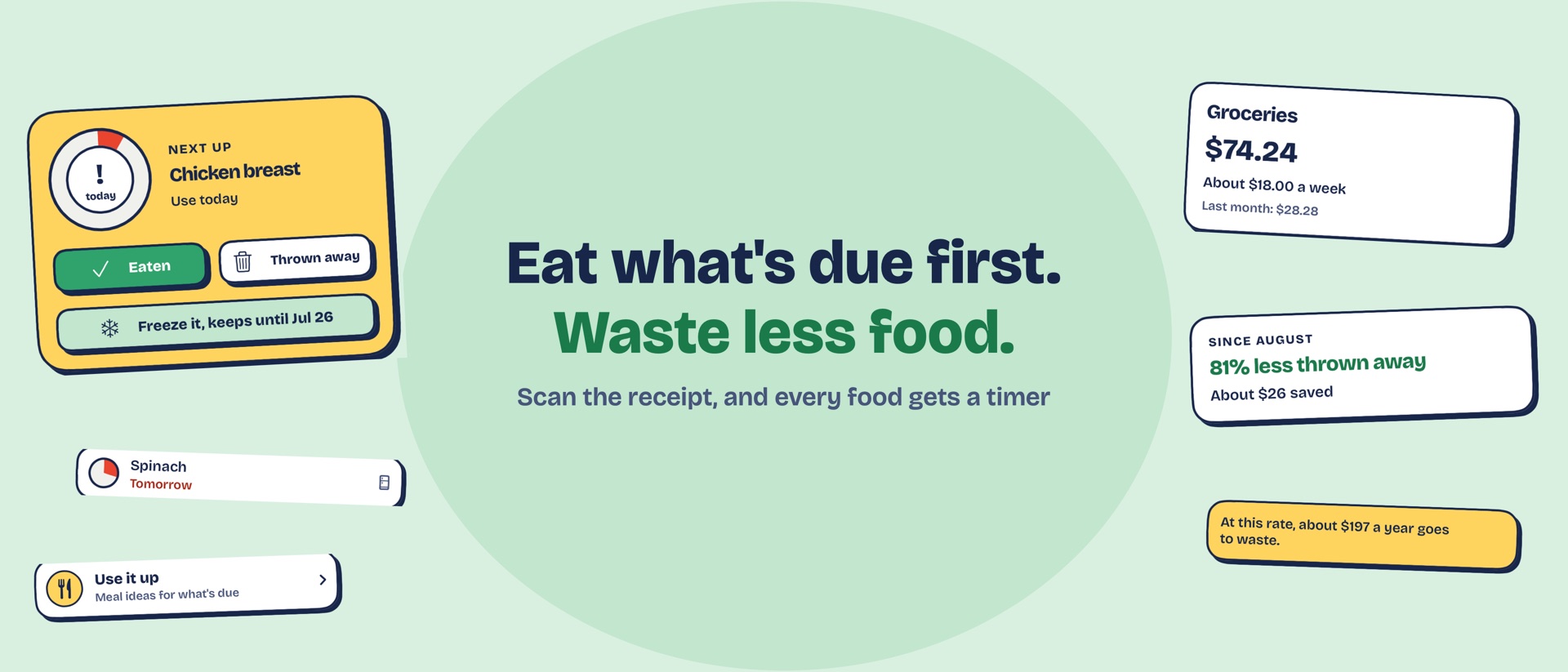 Thymely: eat what's due first, waste less food. The app's next-up timer, grocery spending and savings.